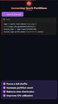 Increasing Partitions Using repartition and Shuffle