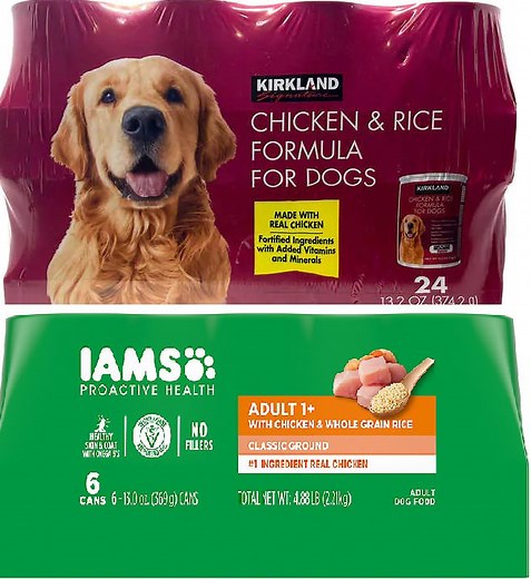 Iams vs. Kirkland Dog Food: Is the Costco brand actually any good for your dog? - Smart.DHgate – Trusted Buying Guides for Global Shoppers
