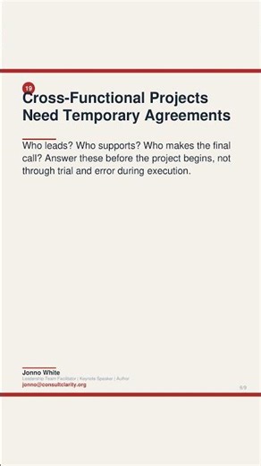 The Impact of Role Clarity: 7 Powerful Outcomes