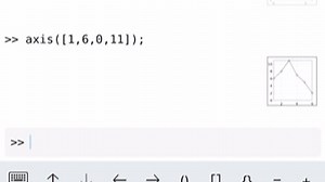 梯形法求数值积分