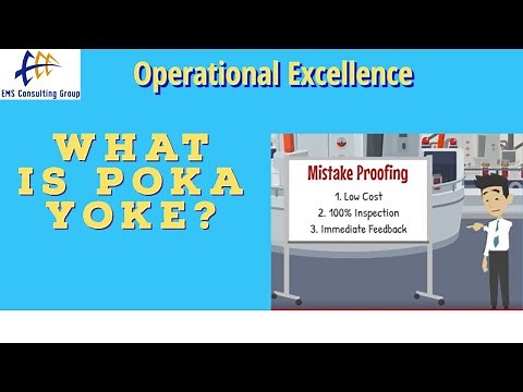 Poka Yoke: What is Mistake Proofing?