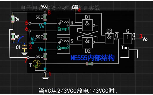NE555方波产生原理和频率计算#NE555#方波#PWM#rs触发器 #数字电路
