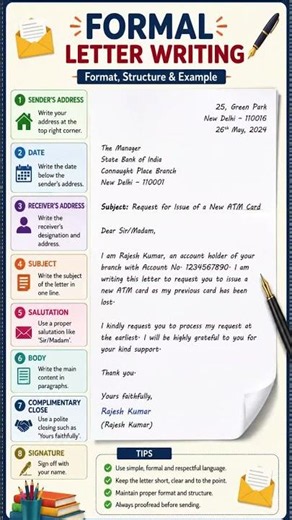 ✍️ Formal Letter Writing Format | Complete Guide with Example | English Grammar for Students | CBSE,
