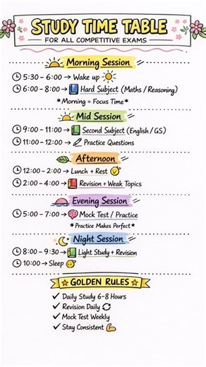 Study time #competitiveexams #study #notes #timetable #new #viral #upsc #ias #pcs #ssc #rrb