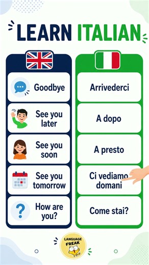 🇮🇹 Quick Italian | 🗨️ Beginner Phrases #2