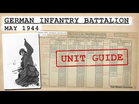 The German Infantry Battalion (1944) - Four Minute Formation