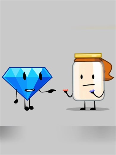 Object show animation collab