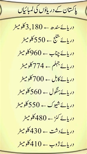 Major Rivers of Pakistan with Lengths | Amazing Geography Facts | Must Know Info Pakistan is blessed with a vast and rich river system that plays a vital role in agriculture, culture, and civilization. In this video, you will learn about the major rivers of Pakistan and their lengths, including the Indus, Jhelum, Chenab, Ravi, Sutlej, Kabul, and other important rivers. This video is perfect for: • General knowledge lovers • Geography enthusiasts • Students and learners • Educational and informat