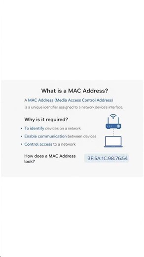 What is Mac Address & its purpose