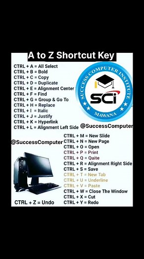 A to Z Shortcut Key A to Z Shortcut Command . . MS Excel All Shortcuts Keys . . #excel #excelsheet #excelshorts #exceltips #exceltutorial #msexcel #msexcel2016 #msexcel2019 #msexcelcourse #msoffice #excelformula #excelformulas #Data #spreadsheet #instagram #instagood #instaviral #sheets #spreadsheets #googlesheets #finance #viral #instareels #successcomputermawana #trending #mehboobrajput #shortcuts #Shortcutkeys | Mehboob Rajput