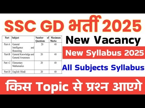SSC GD Syllabus 2025 | SSC GD Exam Pattern 2025 | ssc gd new vacancy 2025