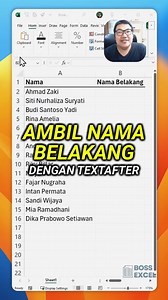 9.6K views · 248 reactions | Pernah nggak sih kamu pusing mikirin...