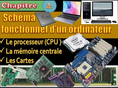 Cours Informatique Tronc Commun Chapitre 2 : Schéma fonctionnel d'un ordinateur Partie 1