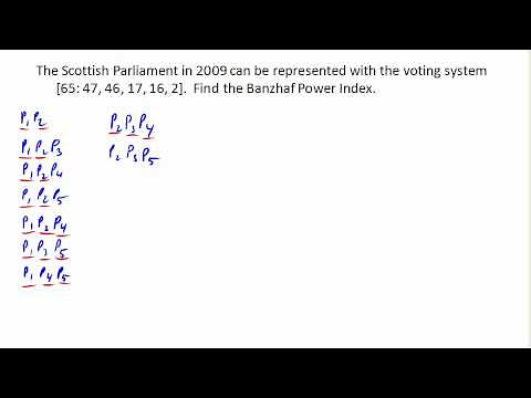 Banzhaf power index 3