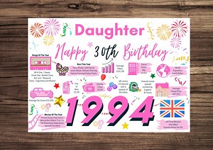 30th Birthday Card for Daughter, Birthday Card for Her, Happy 30th Greetings Card Born in 1996 Facts Milestone - Etsy UK
