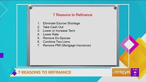 7 Reasons To Refinance