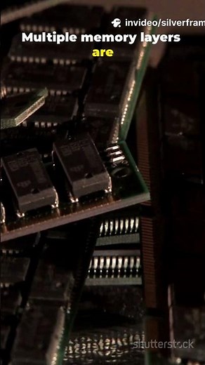 What is HBM in chipsets? High Bandwidth Memory explained ⚡🧠 #ChipTech