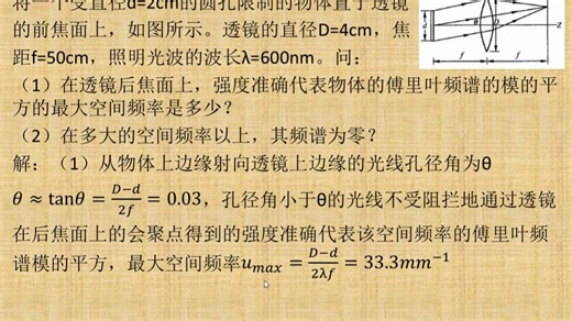 【丁老师讲堂】第879期：透镜口径对空间频率的限制