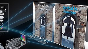 Apple's iPhones to get 10x optical periscope zoom by... Samsung