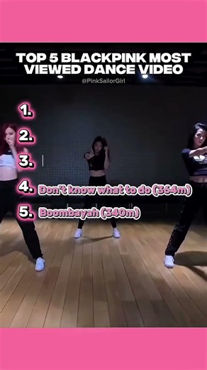 BLACKPINK Top 5 Most Viewed Dance Videos! 🏆🔥 #blackpink #dance #Shorts