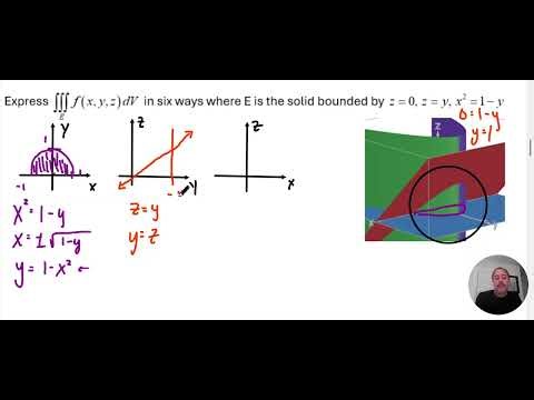 MV Lesson 20 Triple Integrals Example #4 Part 1/2 The Traces