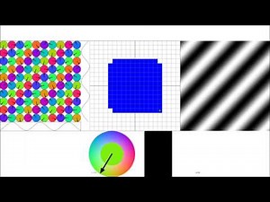 2D Fourier Transform - Fundamentals