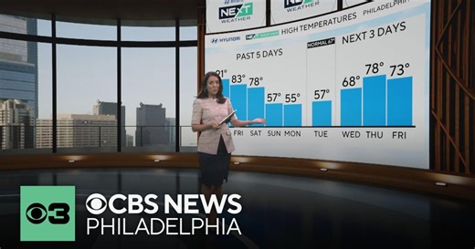 Chilly Tuesday, then an upswing in temperatures and Wednesday morning showers | NEXT Weather
