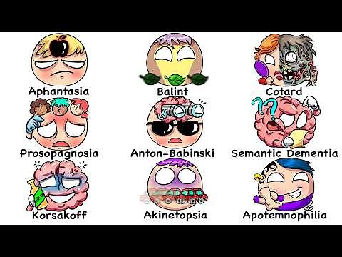 Every Rare Cognitive Disorder in 15 Minutes