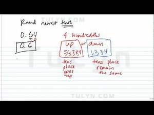 Rounding to Nearest Tenth