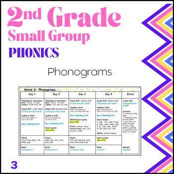 2nd Grade Small Group Phonics Lesson Plan Template: Phonograms