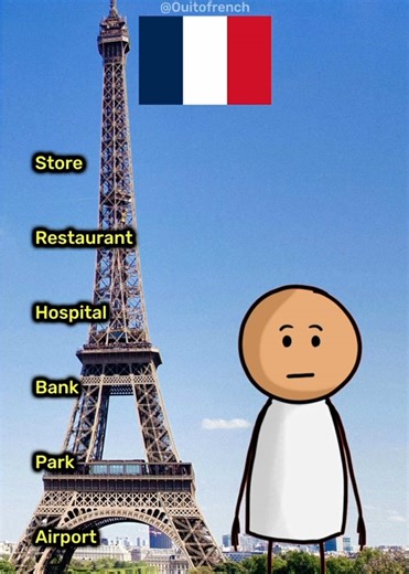 Basic French Lessons for Beginners Online