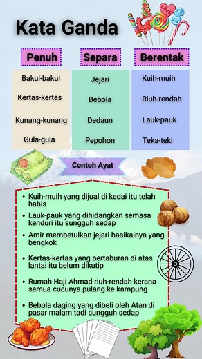 Kata Ganda dalam Bahasa Melayu untuk SPM