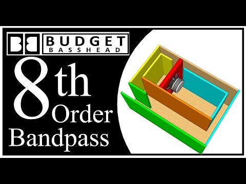 8th Order Bandpass (Explained): Part 1