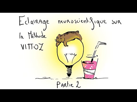 La méthode Vittoz pourquoi ça marche? Éclairage par les neurosciences 2.1
