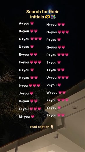 Search Their Initial & See Your Love Energy ❤️🔮