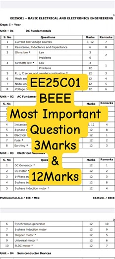 💯✅💯EE25C01 BEEE Unit wise Important questions | R2025 | Engineering king