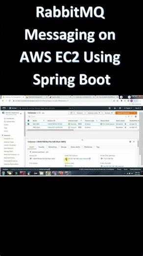 RabbitMQ Messaging on AWS EC2 Using Spring Boot