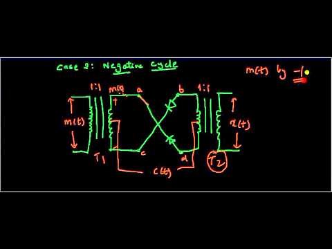 Working of Ring Modulator circuit