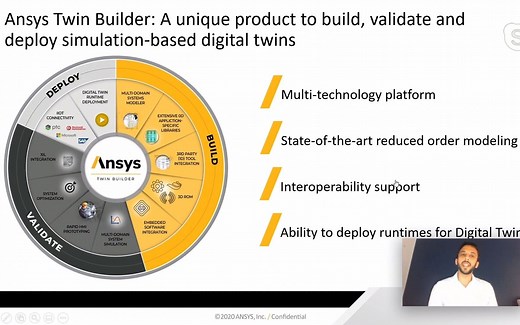 Ansys Twin Builder Integration with Azure Digital Twins(1080p)