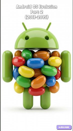 Android Evolution 🤖🍯🍭 Honeycomb → Lollipop (2011–2014) | ICS • Jelly Bean • KitKat