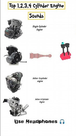 Inline 4 | 3 | 2 | 1 Cylinder | Which Engine Sounds The Best ? #shorts #inline4 #superbikereaction