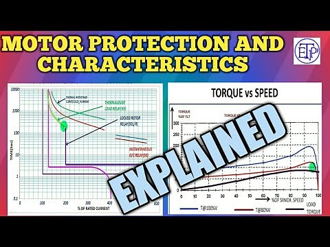 Induction Motor Protection& Characteristics|Induction Motor Characteristics|Protection