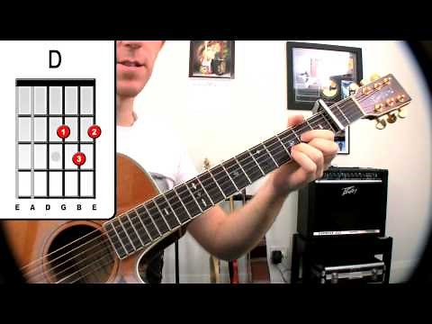 Someone Like You ✪ Adele - Guitar Lesson - Easy Acoustic Chords Learn How To Play Song Tutorial