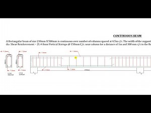 DETAILING OF CONTINUOUS BEAM