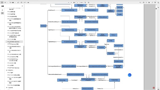 Openness自动生成Tia博图程序：第二节_AI助手程序开发(AI写PLC程序并导入博图)