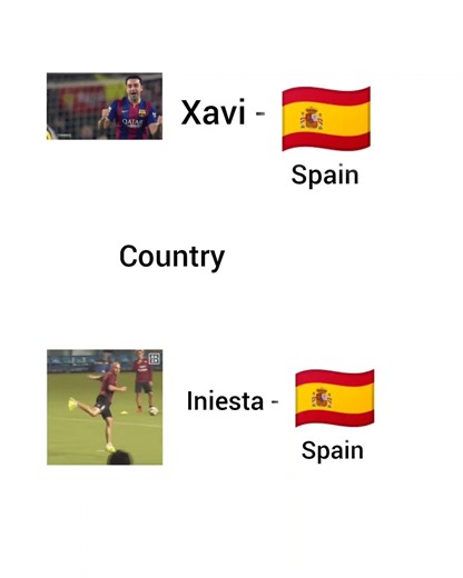 Xavi vs iniesta #viral#football#shortfeed #footballmove