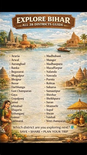 👉 Bihar All 38 Districts Guide 🏛️ | Complete Travel Map | Hidden Gems You Must Explore