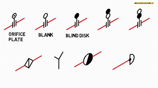 管系单线图符号解析-Piping Isometric Symbols