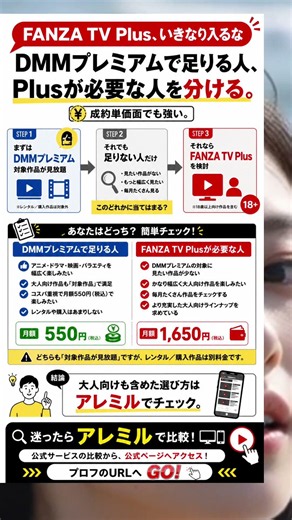 DMMプレミアムとFANZA TV Plusの違い｜対象作品と月額で選ぶ動画サブスク #DMMTV #DMMプレミアム #VOD