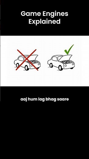 Top Game Engines Explained for Beginners